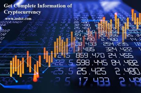 قیمت بیت کوین در سال 2024